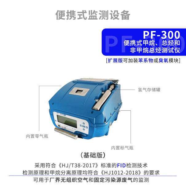 PF-300便攜式甲烷、總烴和非甲烷總烴分析儀